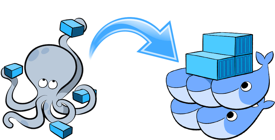 Docker Swarm : Stack Rocket.Chat