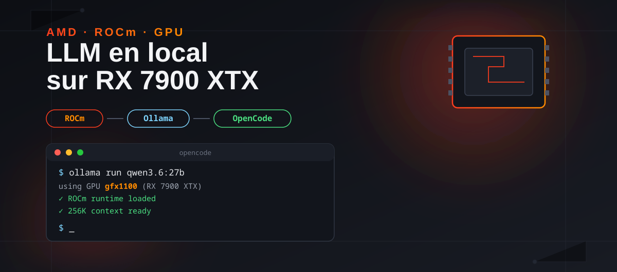 LLM en local sur GPU AMD : ROCm, Ollama, OpenCode